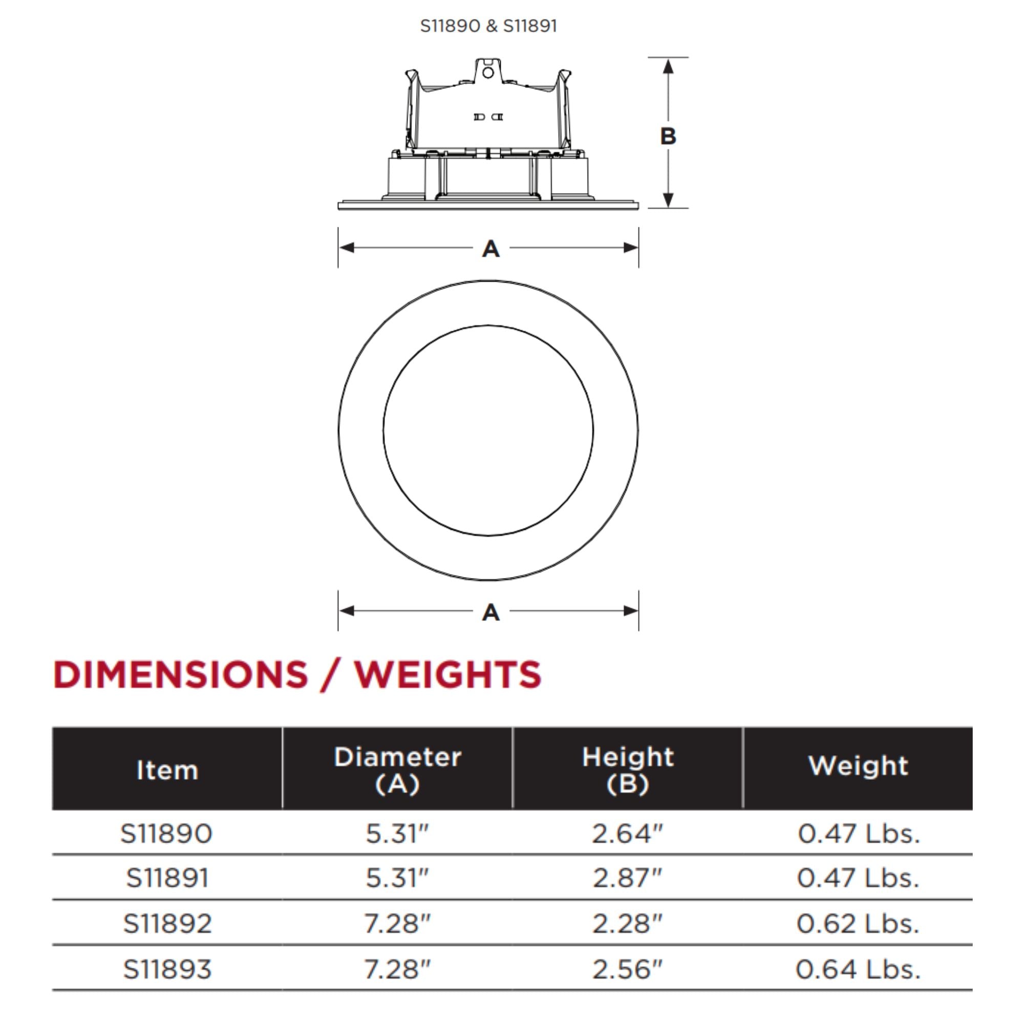 Plus Series 4" LED Retrofit Downlight, 8W, 700 Lm, 5-CCT, Regressed Trim