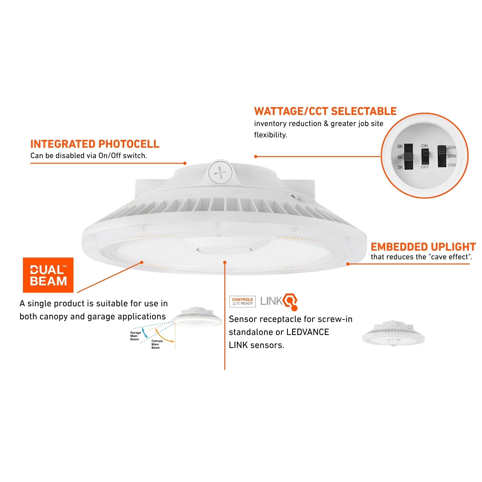 12x12" LED Canopy Light, 25W, 4000 Lumens, 30K/40K/50K, 120-347V