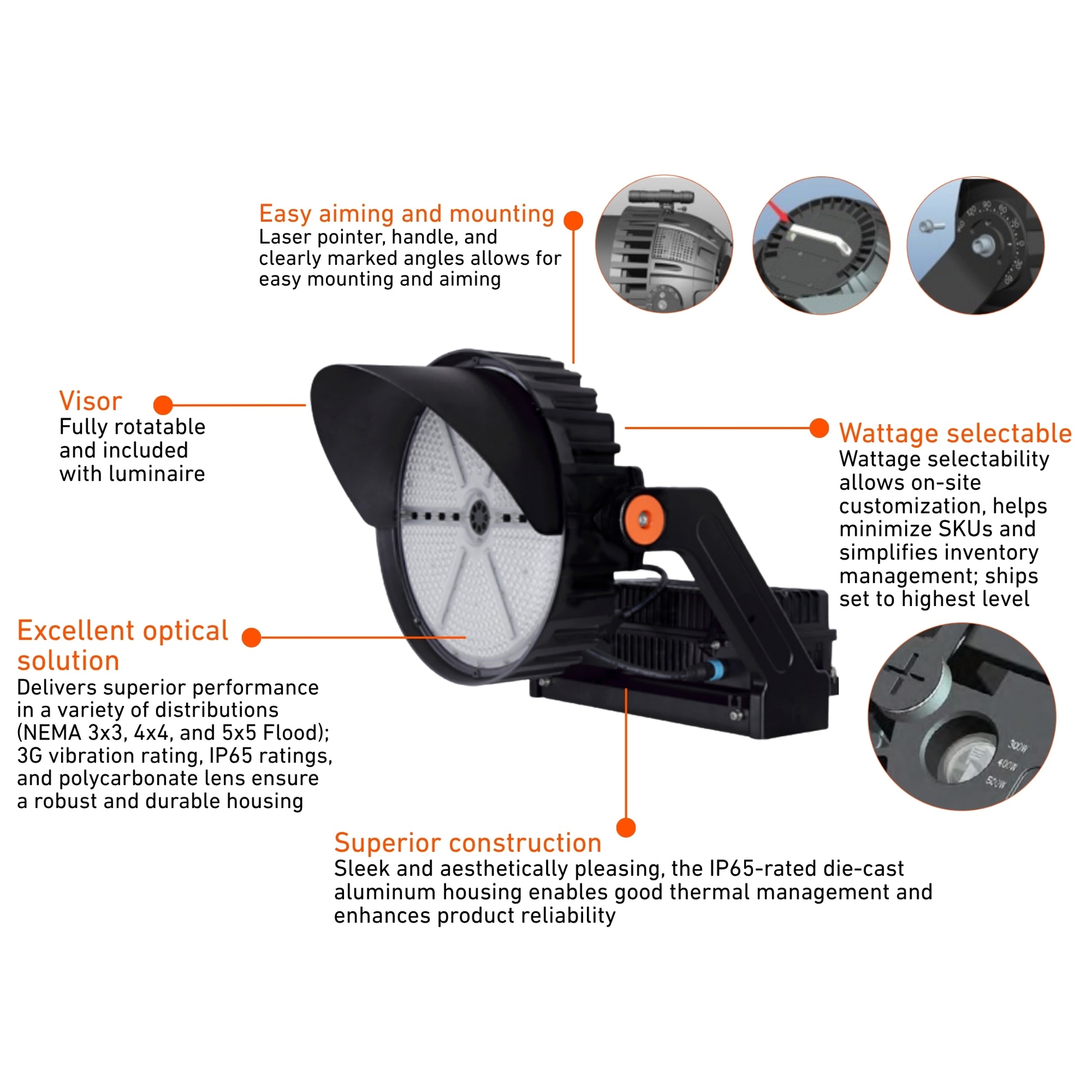 LED Sports Light, 1200W, 174000 Lumens, 5000K, 200-480V, Trunnion - Bees Lighting