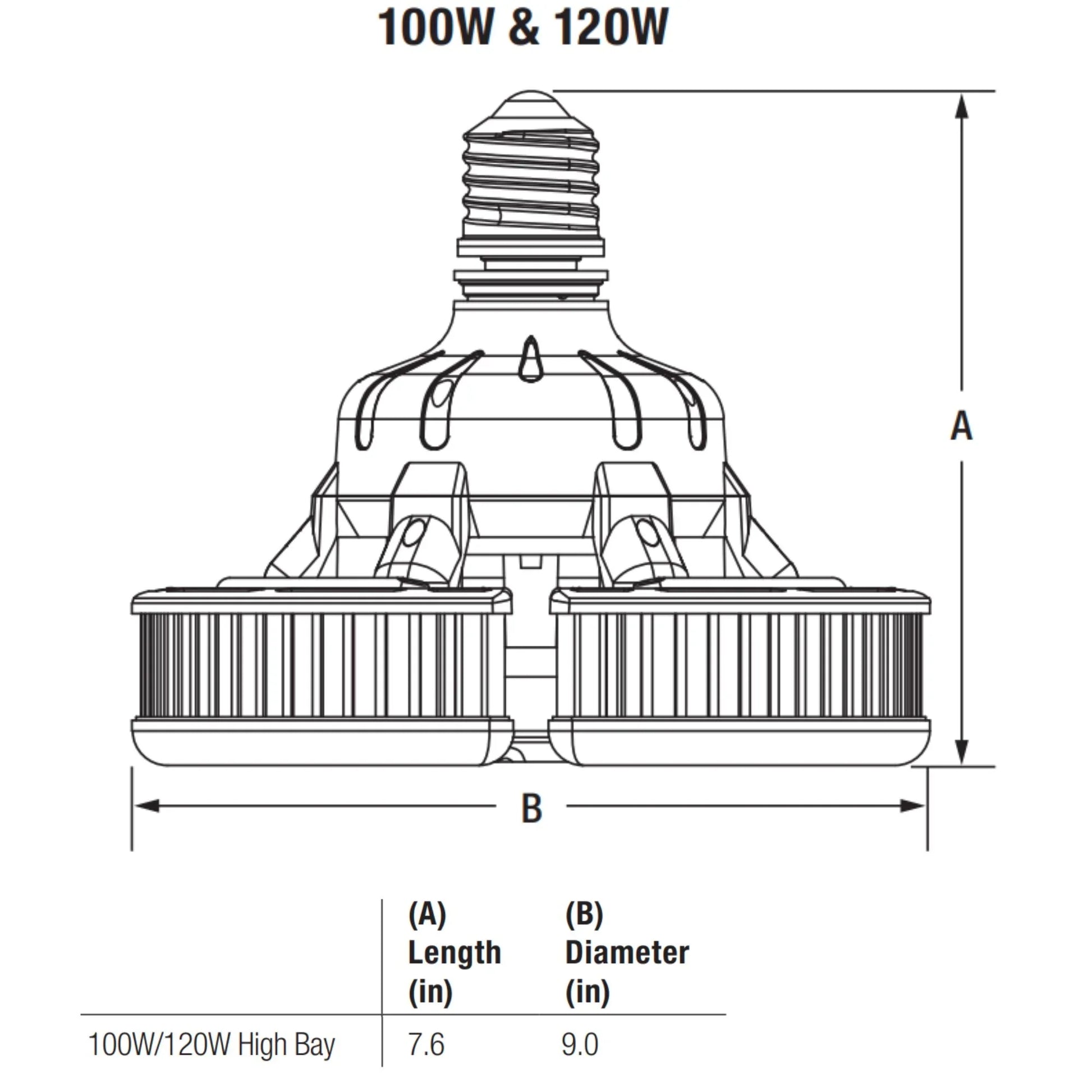 Sylvania - High Bay LED Bulb, 100W, 14000 Lm, 4000K, 400W MH Equal, EX39 Mogul Base, 120-277V | Bees Lighting