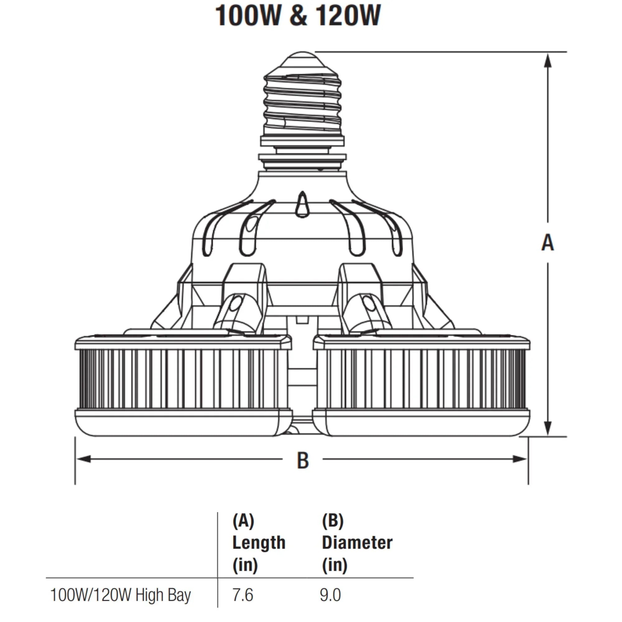 Sylvania - High Bay LED Bulb, 100W, 14000 Lm, 4000K, 400W MH Equal, EX39 Mogul Base, 120-277V | Bees Lighting