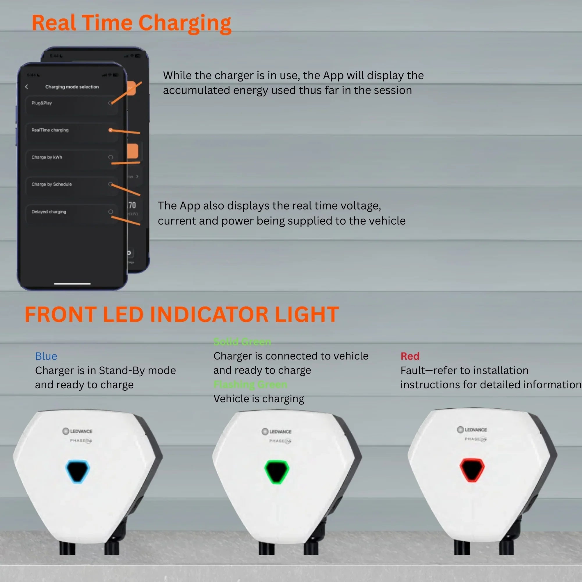 LEDVANCE PHASE EV 48 Amp Level 2 Residential Charging Station - WiFi Enabled Smart EV Charger