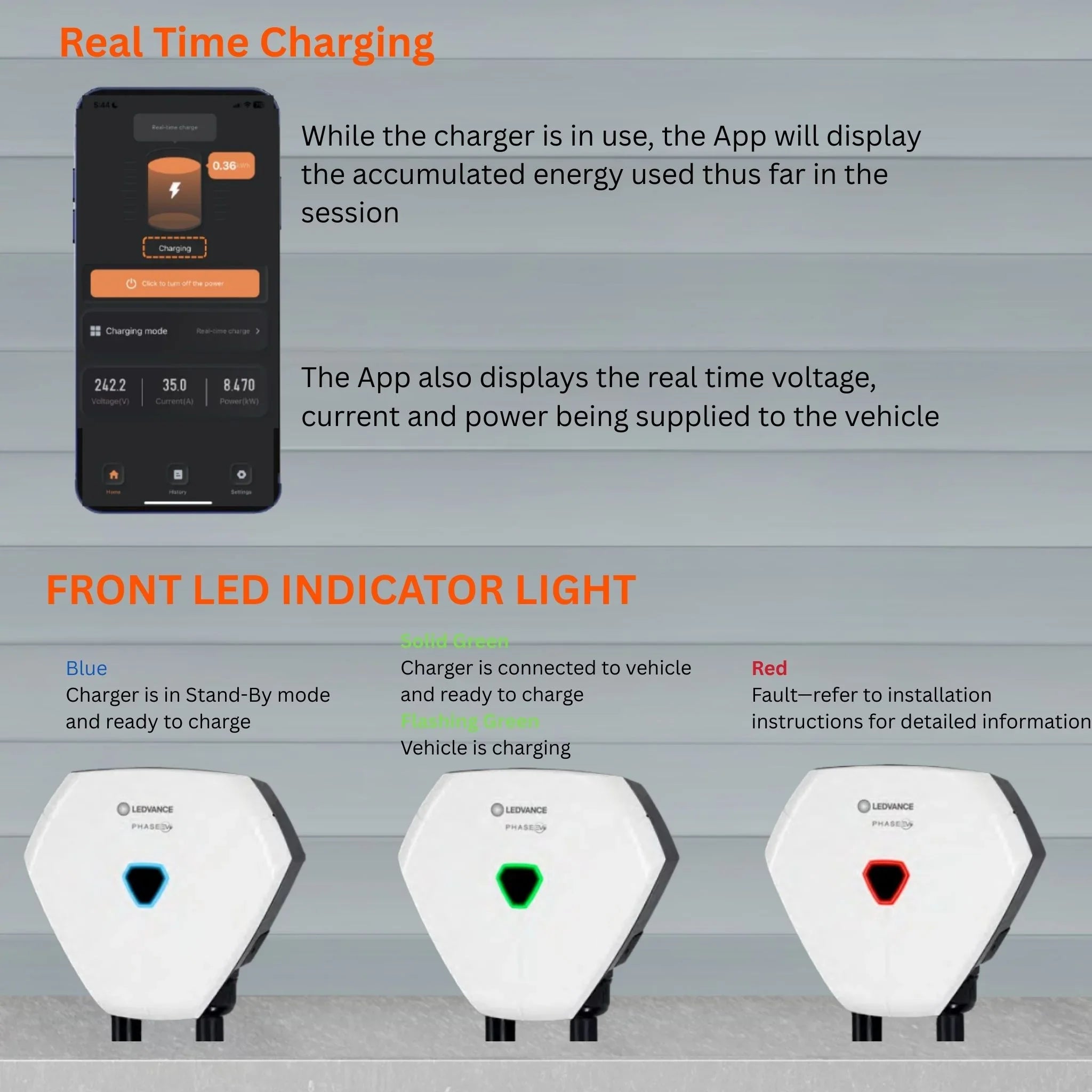 LEDVANCE PHASE EV 48 Amp Level 2 Residential Charging Station - WiFi Enabled Smart EV Charger