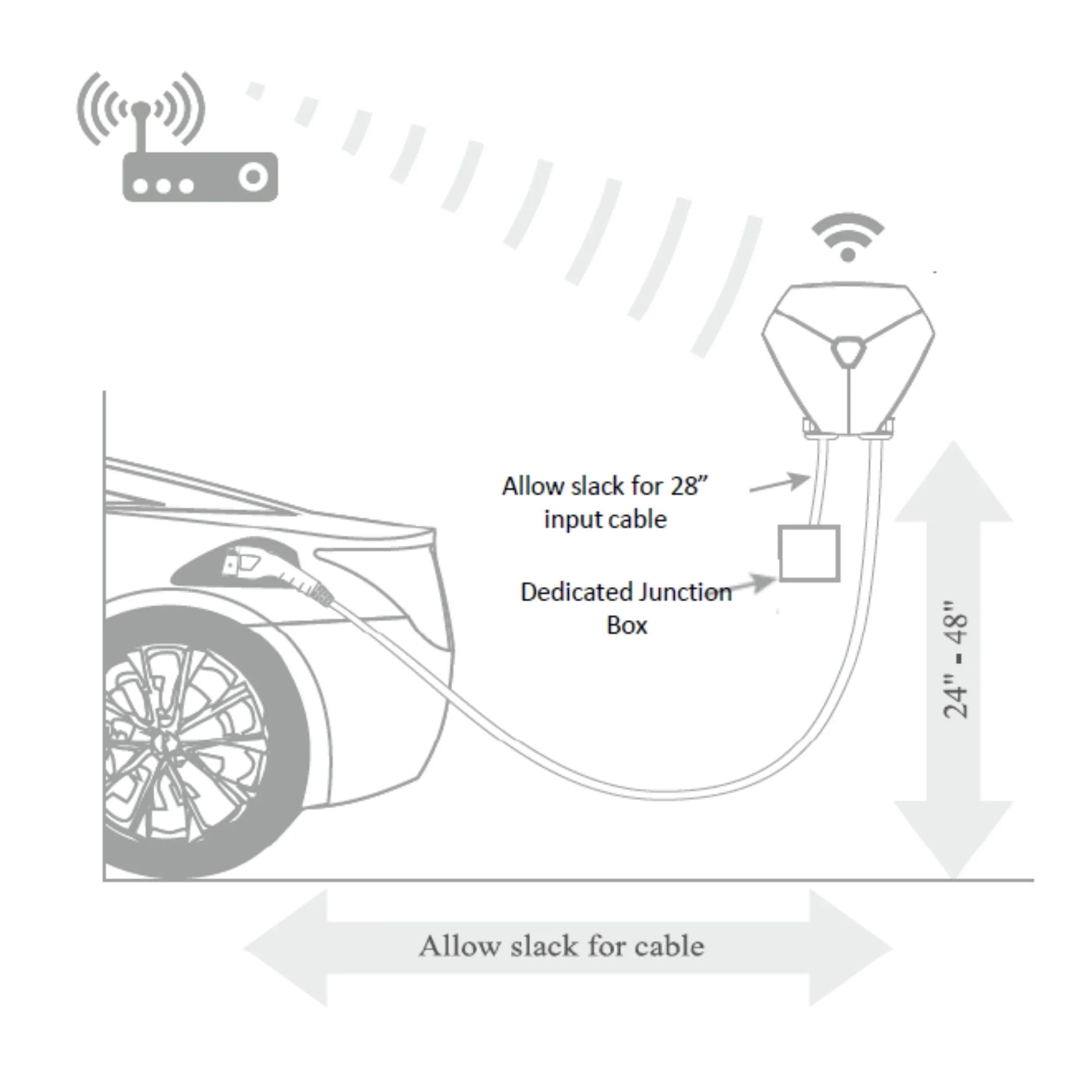 LEDVANCE PHASE EV 48 Amp Level 2 Residential Charging Station - WiFi Enabled Smart EV Charger