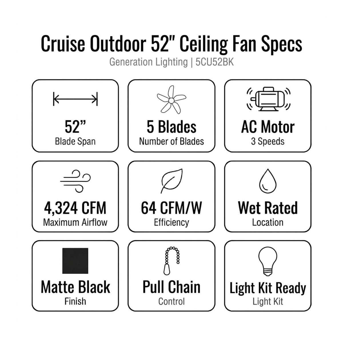 Outdoor ceiling fan 52 in specs graphic with pull chain control in matte black finish
